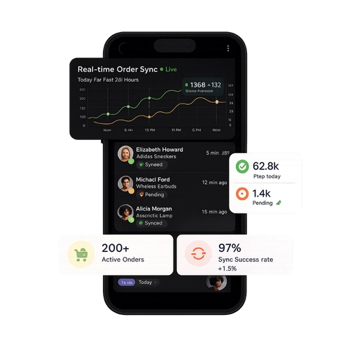 Real-time order sync