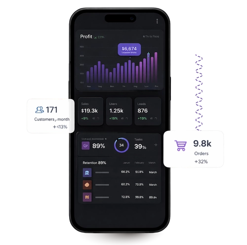 Scalable for Growing Businesses
